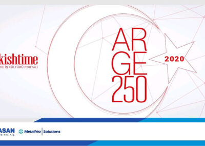 The Turkish Magazine “R&D 250 – 2020 The Highest R&D Expenditures”