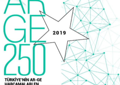 The Turkish Magazine “R&D 250 – 2019 The Highest R&D Expenditures”