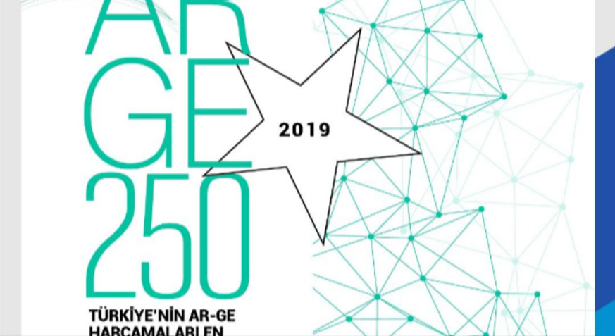 The Turkish Magazine “R&D 250 – 2019 The Highest R&D Expenditures”